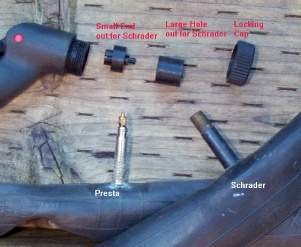 ConvertingAPumpSmall.jpg (35458 bytes)